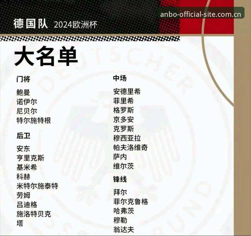 德国队世界杯大名单使用指南：诺伊尔回归与安博体育赛事体验全解读