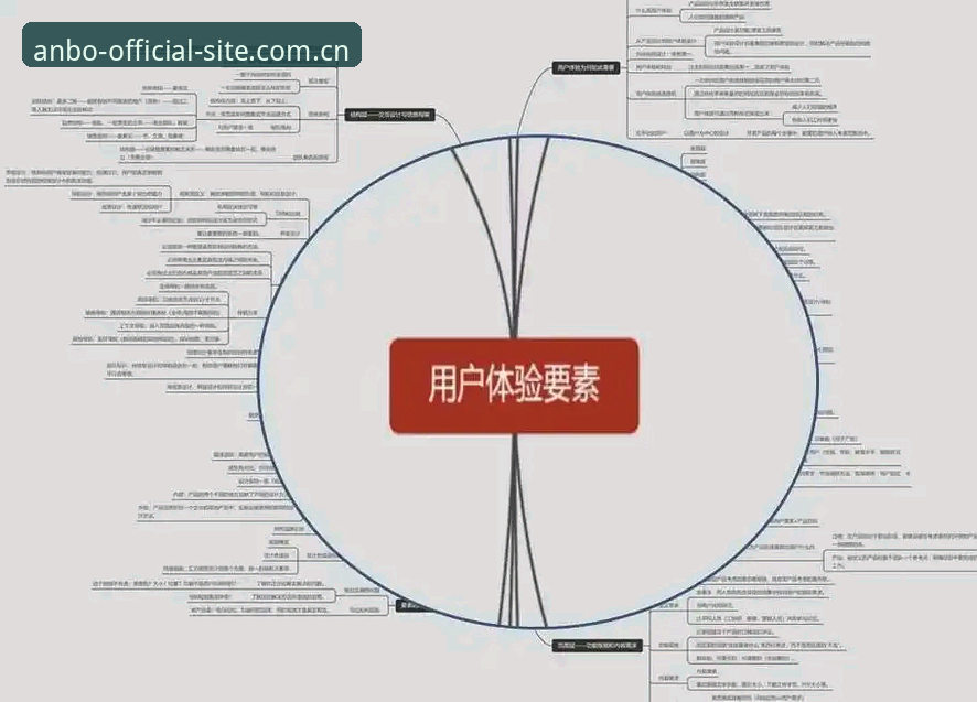 安博体育账号注册 安博官方网站全面评测:账号注册流程与用户体验深度解析